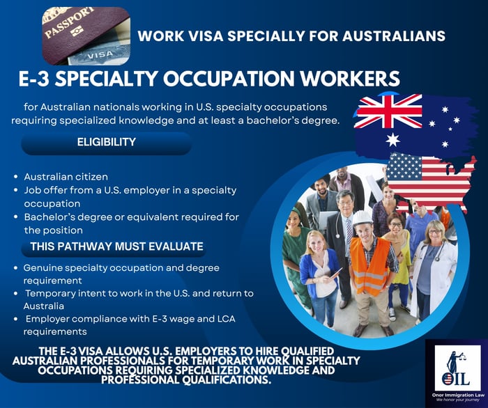 E3 Visa for Australians