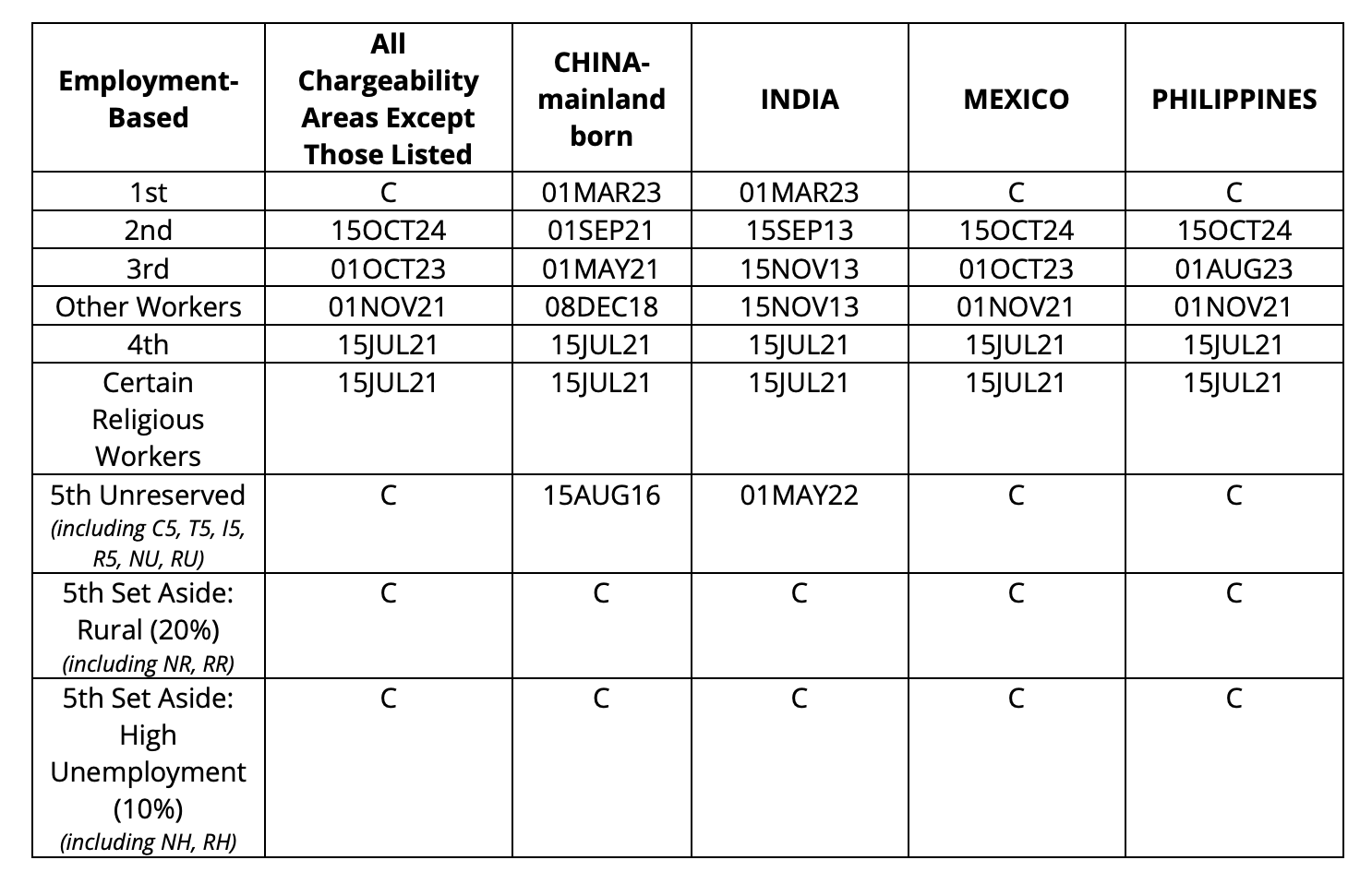 Screenshot 2026-03-04 at 16.14.27